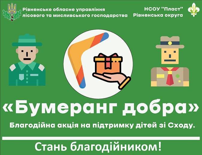 зображення новини