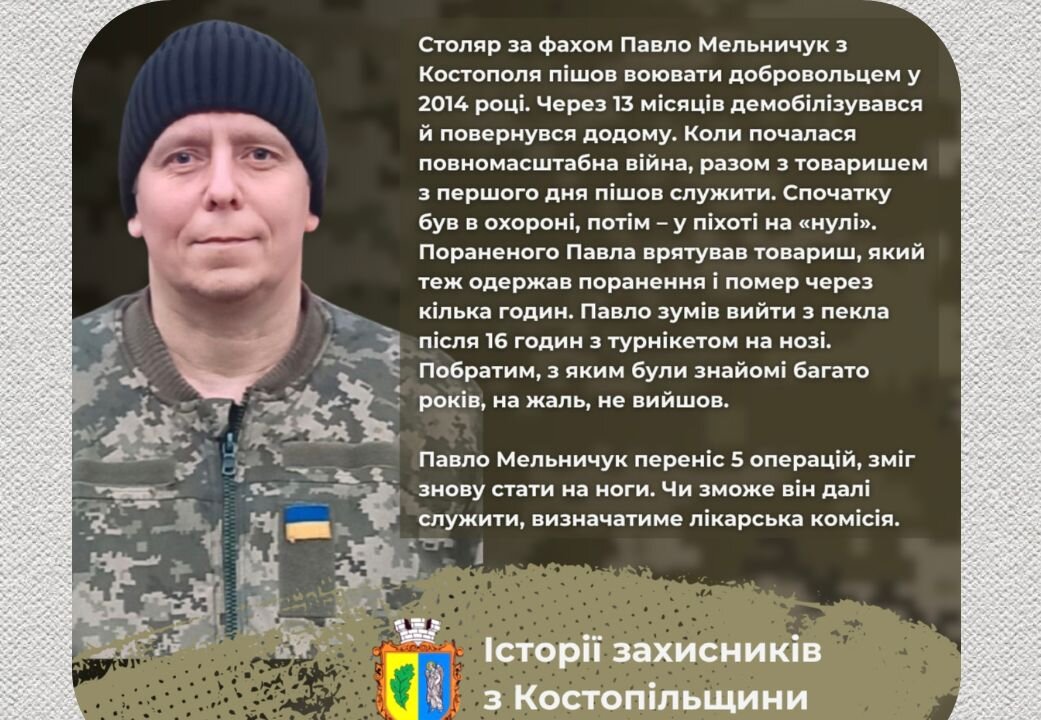 зображення публікації