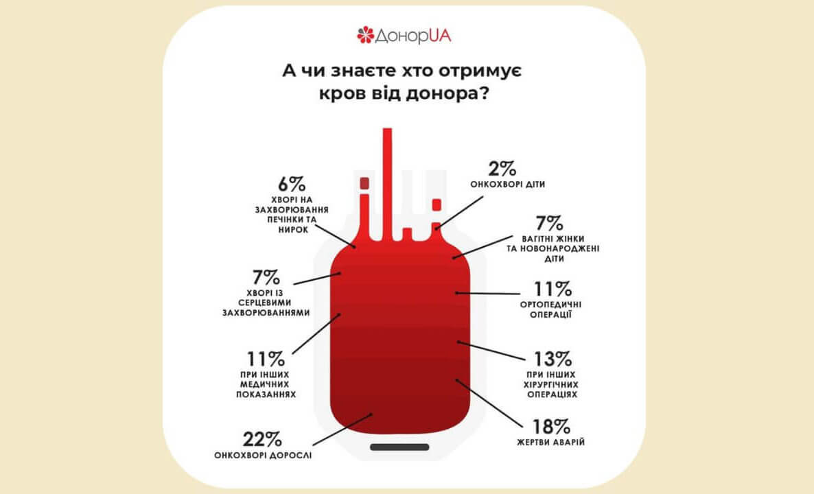 зображення новини