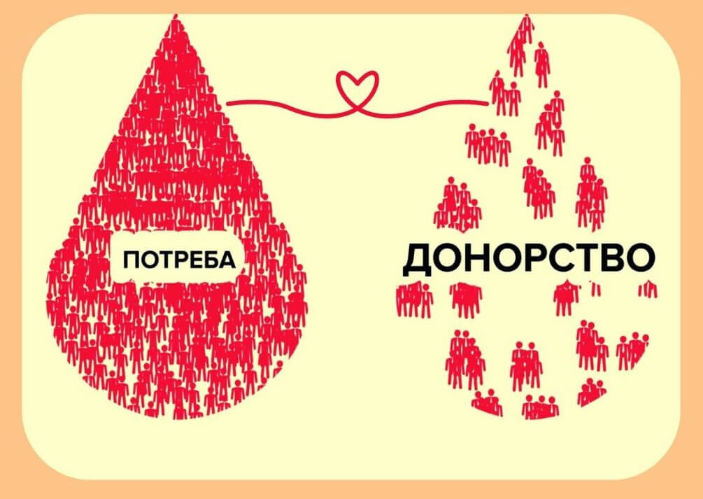 зображення новини