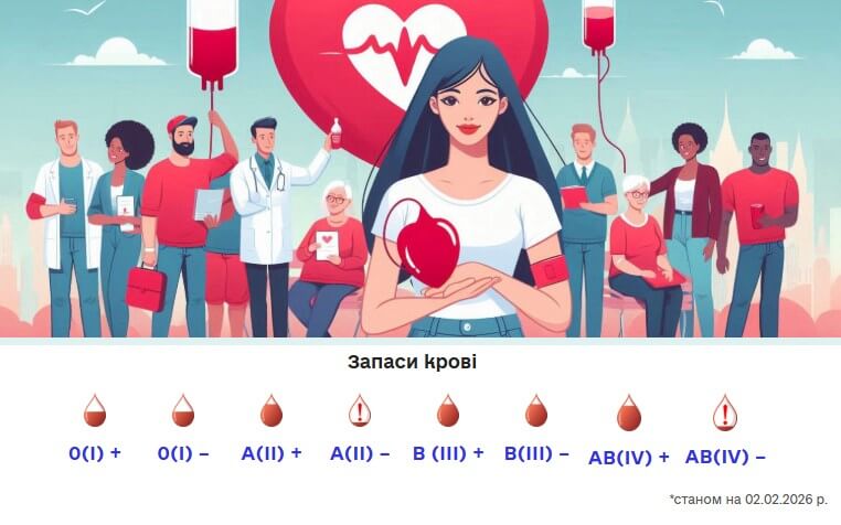 зображення новини